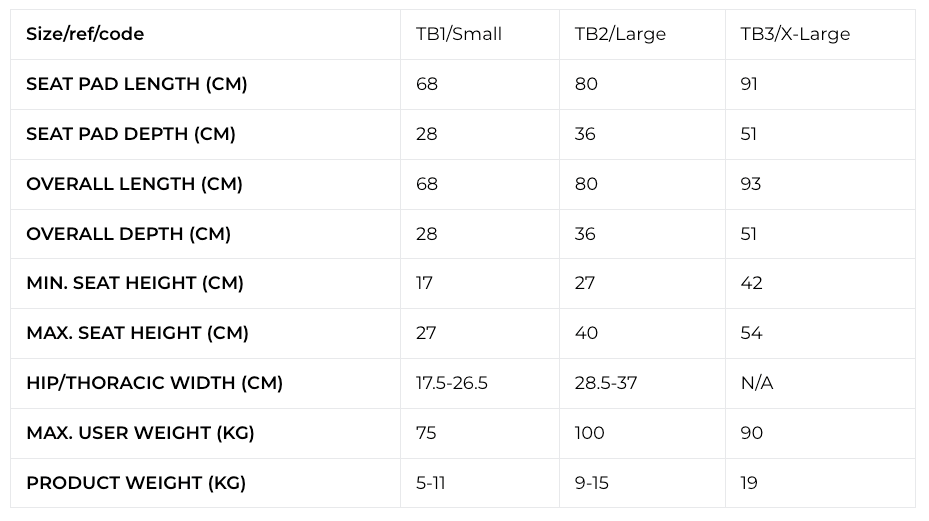 THERAPY BENCHES - Image 9