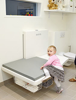 Ropox Changing Table